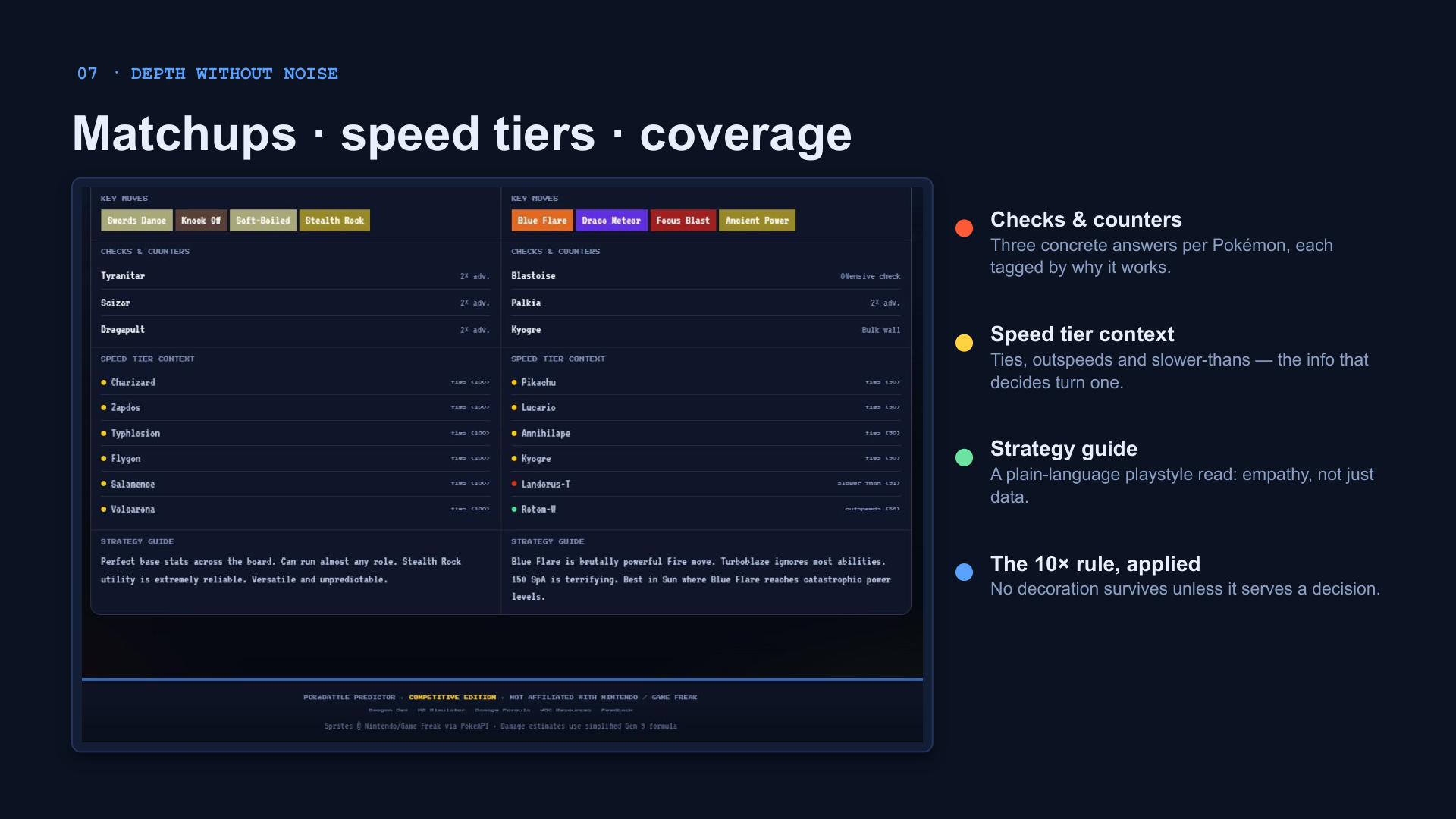 Matchup depth — checks, counters, speed tiers, strategy guide